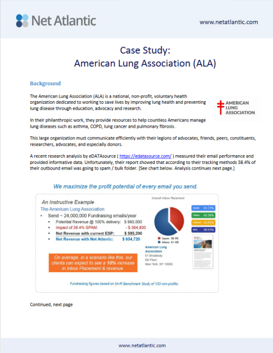 American Lung Association Email Marketing Case Study